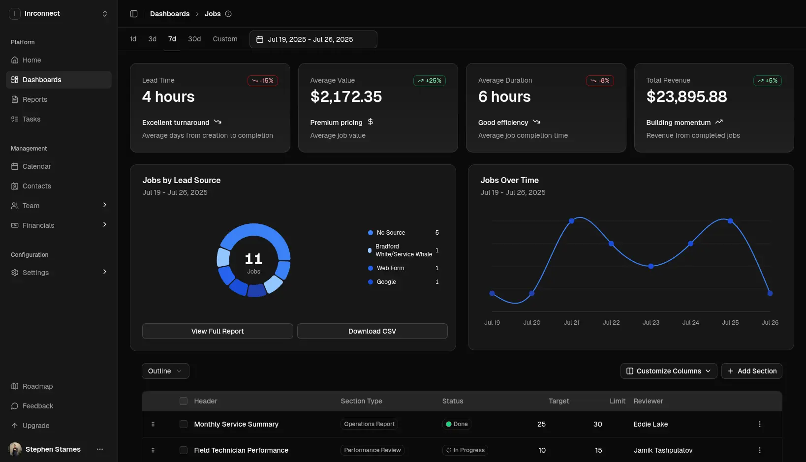 Feature 1 screenshot